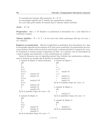 76                                            Circuits. Composantes fortement connexes


     T =ensemble des sommets d´j` num´rot´s, D = X  T
                               ea      e e
     Le sous-graphe engendr´ par T poss`de une num´rotation conforme,
                           e           e          e
     der num=plus petit num´ro de sommet dans T (dernier num´ro attribu´).
                             e                                 e       e

Arrˆt : D = ∅.
   e

Progression : Soit x ∈ D. Explorer en num´rotant la descendance de x (voir d´tail de ce
                                         e                                  e
traitement ci-apr`s).
                 e

Valeurs initiales : D = X, T = ∅, der num=une valeur quelconque telle que der num >
n(= card(X)).

Explorer en num´rotant: eﬀectuer l’exploration en profondeur de la descendance de x dans
                    e
le sous-graphe engendr´ par les sommets de D (non encore num´rot´s). La num´rotation des nou-
                       e                                           e e            e
veaux sommets visit´s se fait lors de leur sortie de pile, en faisant d´croˆ le compteur der num.
                     e                                                  e ıtre
Ce traitement se termine lorsque l’exploration est ﬁnie. A ce moment, tous les descendants de
x dans le graphe sont num´rot´s, et cette num´rotation est conforme.
                           e e                    e
    Avant de d´montrer que cet algorithme permet bien d’obtenir une num´rotation conforme,
               e                                                                e
nous en donnons un exemple aﬁn de faciliter la compr´hension.
                                                           e
    1. sommet de d´part: h (choix arbitraire)
                    e                               3. sommet de d´part: c
                                                                      e
       pile                                            pile
       h                                               c
       hk                                              ce
       hkl                                             cef
       hklo                                            ce       num(f)=6
       hkl        num(o)=15                            cei
       hk         num(l)=14                            ce       num(i)=5
       hkm                                             c        num(e)=4
       hk         num(m)=13                            ε        num(c)=3
       hkn                                          ﬁn de la troisi`me ´tape; der num = 3
                                                                    e    e
       hk         num(n)=12
       h          num(k)=11                         4. sommet de d´part: a
                                                                      e
       ε          num(h)=10                            pile
    ﬁn de la premi`re ´tape; der num = 10
                  e e                                  a
                                                       ε        num(a)=2
    2. sommet de d´part: d
                    e                               ﬁn de la quatri`me ´tape; der num = 2
                                                                     e    e
       pile
       d                                            5. sommet de d´part: b
                                                                      e
       dg                                              pile
       dgj                                             b
       dg         num(j)=9                             ε        num(b)=1
       d          num(g)=8                          ﬁn de la num´rotation
                                                                   e
       ε          num(d)=7
    ﬁn de la deuxi`me ´tape; der num = 7
                  e    e

                                           c IFSIC 2004
 