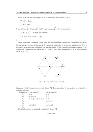 7.3. Application : fermeture anti-transitive et τ -minimalit´
                                                            e                                 79


    Enﬁn, si G’ est un graphe partiel de G, fortement anti-transitif, on a :

      G    G et donc :

      (1) G +       G+
                ∨               ∨+                           ∨+
Si par ailleurs G     G alors G        G + mais comme G = G+ on en d´duit :
                                                                    e

      (2) G+        G + . De (1) et (2) d´coule :
                                         e
                                       ∨
      G ∈ τ (G) c’est ` dire G =G
                      a

P
    Nous proposons ci-dessous (texte page 80) un algorithme, adapt´ de l’algorithme de Roy-
                                                                  e
                                           ∨
Warshall, permettant d’obtenir G. Il consiste ` construire la fermeture transitive de G et `
                                                  a                                             a
rep´rer les arcs nouveaux introduits par les op´rations Θ. On travaille sur deux copies de G, et
    e                                           e
` l’issue de l’algorithme on v´riﬁe, sur G+ , que G ´tait bien sans circuit. (On se place dans le
a                             e                     e
cas o` X = 1..n).
      u


                                               a                  b




                                  d                     c             f




                                               g                  e



                                     Fig. 7.2 – Un graphe sans circuit


Exemple Soit le graphe repr´sent´ ﬁgure 7.2. Les op´rations Θ successives produisent les
                                  e     e                   e
r´sultats suivants:
 e
     Op´ration ajout dans G2
        e                                   retrait dans G1
         Θa       (d,b)                     (c,b)
         Θb       (a,f),(d,f)               (c,f)
         Θc       (d,e),(g,a),(g,b),(g,f) (d,a)
         Θd                                 (g,c),(g,e)
         Θe
         Θf       (a,e),(b,e)               (c,e),(c,f)
         Θg
    D’o` la fermeture τ -minimale repr´sent´e ﬁgure 7.3
       u                                  e    e

                                                   c IFSIC 2004
 