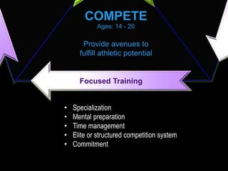 Focused Training
COMPETE
Ages: 14 - 20
Provide avenues to
fulfill athletic potential
• Specialization
• Mental preparation
• Time management
• Elite or structured competition system
• Commitment
 