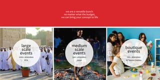 Flydubai
ATM 2015
160 + 54 sqm
double decker
tgp.ae
21
 