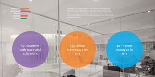 MEYDAN
Cityscape Global
2015
792 sqm
tgp.ae
 