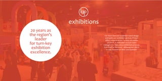 SOBHA
Cityscape Global
2013 | 2014 | 2015
216 + 50 sqm
double decker
SKAI
Cityscape Global
2014
240 + 133 + 70 sqm
triple decker
tgp.ae
 