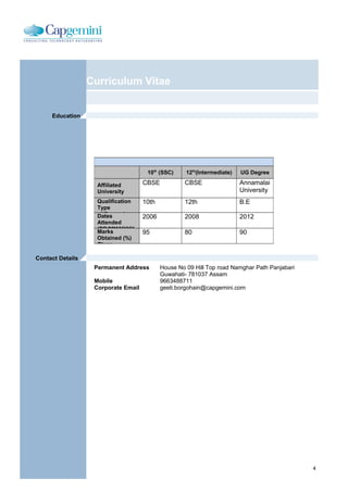 Curriculum Vitae
Permanent Address House No 09 Hill Top road Namghar Path Panjabari
Guwahati- 781037 Assam
Mobile 9663488711
Corporate Email geeti.borgohain@capgemini.com
4
Education .
Contact Details .
10th
(SSC) 12th
(Intermediate) UG Degree
Affiliated
University
CBSE CBSE Annamalai
University
Qualification
Type
o))Degree)
10th 12th B.E
Dates
Attended
(DD/MM/YYYY
2006 2008 2012
Marks
Obtained (%)
Class
95 80 90
 