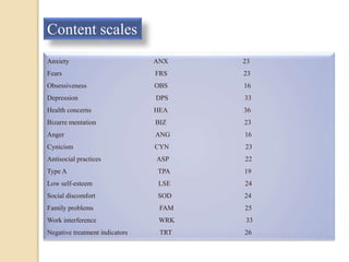 Anxiety ANX 23
Fears FRS 23
Obsessiveness OBS 16
Depression DPS 33
Health concerns HEA 36
Bizarre mentation BIZ 23
Anger ANG 16
Cynicism CYN 23
Antisocial practices ASP 22
Type A TPA 19
Low self-esteem LSE 24
Social discomfort SOD 24
Family problems FAM 25
Work interference WRK 33
Negative treatment indicators TRT 26
Content scales
 