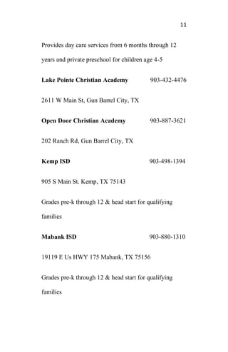 11
Provides day care services from 6 months through 12
years and private preschool for children age 4-5
Lake Pointe Christian Academy 903-432-4476
2611 W Main St, Gun Barrel City, TX
Open Door Christian Academy 903-887-3621
202 Ranch Rd, Gun Barrel City, TX
Kemp ISD 903-498-1394
905 S Main St. Kemp, TX 75143
Grades pre-k through 12 & head start for qualifying
families
Mabank ISD 903-880-1310
19119 E Us HWY 175 Mabank, TX 75156
Grades pre-k through 12 & head start for qualifying
families
 
