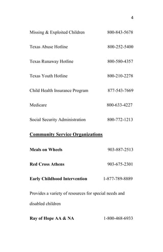 4
Missing & Exploited Children 800-843-5678
Texas Abuse Hotline 800-252-5400
Texas Runaway Hotline 800-580-4357
Texas Youth Hotline 800-210-2278
Child Health Insurance Program 877-543-7669
Medicare 800-633-4227
Social Security Administration 800-772-1213
Community Service Organizations
Meals on Wheels 903-887-2513
Red Cross Athens 903-675-2301
Early Childhood Intervention 1-877-789-8889
Provides a variety of resources for special needs and
disabled children
Ray of Hope AA & NA 1-800-468-6933
 