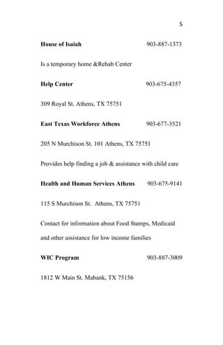 5
House of Isaiah 903-887-1373
Is a temporary home &Rehab Center
Help Center 903-675-4357
309 Royal St. Athens, TX 75751
East Texas Workforce Athens 903-677-3521
205 N Murchison St. 101 Athens, TX 75751
Provides help finding a job & assistance with child care
Health and Human Services Athens 903-675-9141
115 S Murchison St. Athens, TX 75751
Contact for information about Food Stamps, Medicaid
and other assistance for low income families
WIC Program 903-887-3009
1812 W Main St. Mabank, TX 75156
 