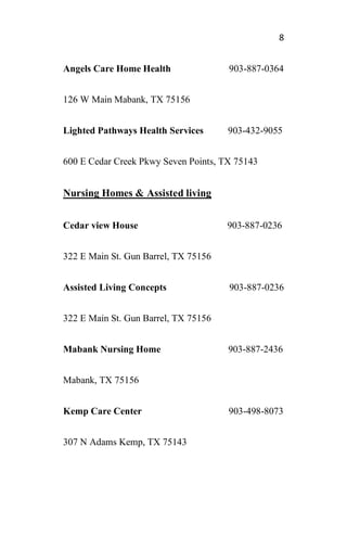 8
Angels Care Home Health 903-887-0364
126 W Main Mabank, TX 75156
Lighted Pathways Health Services 903-432-9055
600 E Cedar Creek Pkwy Seven Points, TX 75143
Nursing Homes & Assisted living
Cedar view House 903-887-0236
322 E Main St. Gun Barrel, TX 75156
Assisted Living Concepts 903-887-0236
322 E Main St. Gun Barrel, TX 75156
Mabank Nursing Home 903-887-2436
Mabank, TX 75156
Kemp Care Center 903-498-8073
307 N Adams Kemp, TX 75143
 