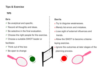 swot analysis | PDF