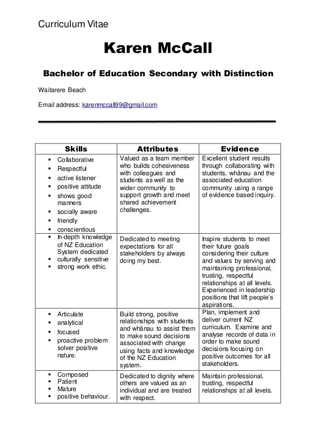 Australian cv format pdf image