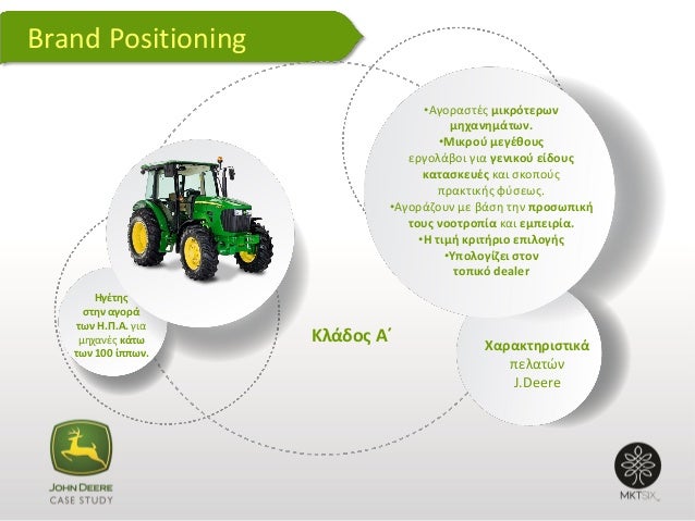 john deere case study essay View essay - john deere inc from dsci 434 at metropolitan state university of denver john deere inc: a case study of initative, growth and pursuit of excellence updated on december 16, 2014 deere &. john deere case study essay View essay - john deere inc from dsci 434 at metropolitan state university of denver john deere inc: a case study of initative, growth and pursuit of excellence updated on december 16, 2014 deere &.