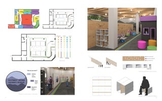 9 10
Choreographed View Control Partition
Storage + Seating Transitional Partition
Wayfinding
Floor Plan + Circulation
Shades of Learning System + Branding Entry Perspective
Reading + Exhibit Perspective
 