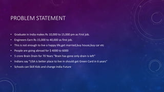 PROBLEM STATEMENT
• Graduate in India makes Rs 10,000 to 15,000 pm as First job.
• Engineers Earn Rs 15,000 to 40,000 as first job.
• This is not enough to live a happy life,get married,buy house,buy car etc
• People are going abroad for $ 4000 to 6000
• 5 crore Brain Drain for 70 Years “Brain has gone only drain is left”
• Indians say “USA is better place to live in should get Green Card in 6 years”
• Schools can Skill Kids and change India Future
 