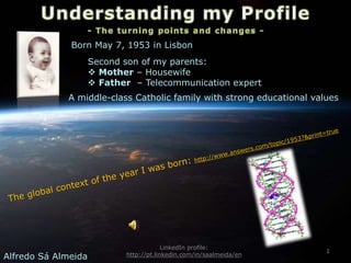 Alfredo Sá Almeida
1
Born May 7, 1953 in Lisbon
Second son of my parents:
 Mother – Housewife
 Father – Telecommunication expert
A middle-class Catholic family with strong educational values
LinkedIn profile:
http://pt.linkedin.com/in/saalmeida/en
 