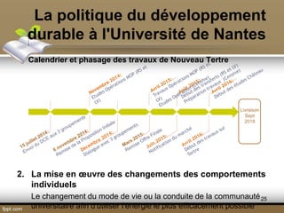 La politique du développement
durable à l'Université de Nantes
Calendrier et phasage des travaux de Nouveau Tertre
2. La mise en œuvre des changements des comportements
individuels
Le changement du mode de vie ou la conduite de la communauté
universitaire afin d'utiliser l'énergie le plus efficacement possible
25
Livraison
Sept
2018
 