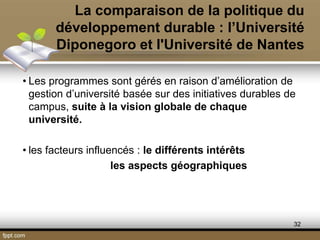 • Les programmes sont gérés en raison d’amélioration de
gestion d’université basée sur des initiatives durables de
campus, suite à la vision globale de chaque
université.
• les facteurs influencés : le différents intérêts
les aspects géographiques
La comparaison de la politique du
développement durable : l’Université
Diponegoro et l'Université de Nantes
32
 