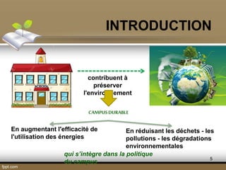 contribuent à
préserver
l'environnement
INTRODUCTION
5
CAMPUSDURABLE
En augmentant l'efficacité de
l'utilisation des énergies
En réduisant les déchets - les
pollutions - les dégradations
environnementales
qui s’intègre dans la politique
du campus
 