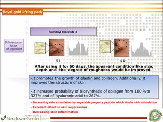 Palmitoyl tripeptide-8
Differentiation
factor
of ingredient
-It promotes the growth of elastin and collagen. Additionally, it
improves the structure of skin
-It increases probability of biosynthesis of collagen from 100 %to
327% and of hyaluronic acid to 267%.
- Decreasing skin stimulation by vegetable property peptide which blocks skin stimulation
- Excellent effect in skin suppression
- Decreasing skin inflammation
D 60D 0
After using it for 60 days, the apparent condition like size,
depth and the degree of roughness would be improved.
Royal gold lifting pack
 