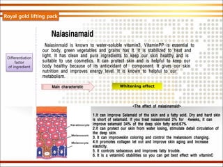 Differentiation
factor
of ingredient
Naiasinamaid
Naiasinmaid is known to water-soluble vitamin3, VitaminPP is essential to
our body, green vegetables and grains has it. It is stabilized to heat and
light. It has clean and pure ingredients to keep our skin healthy and is
suitable to use cosmetics. It can protect skin and is helpful to keep our
body healthy because of its antioxidant of component. It gives our skin
nutrition and improves energy level. It is known to helpful to our
metabolism.
Whitening effectMain characteristic
<The effect of naiasinamaid>
1.It can improve Selamaid of the skin and a fatty acid. Dry and hard skin
is short of selamaid. If you treat naiasinmaid 2% for 4weeks, it can
improve selamaid 34% of the deep skin fatty acid.67%
2.It can protect our skin from water losing, stimulate detail circulation of
the deep skin.
3. It can improveskin coloring and control the melanosom changing.
4.It promotes collagen let out and improve skin aging and increase
elasticity.
5. It controls sebaceous and improves fatty trouble.
6. It is a vetaminC stabilities so you can get best effect with vitaminC
Royal gold lifting pack
 