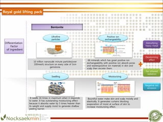10 trillion nanoscale minute particles(over
100mesh) structure on every side of 3cm
gemstone.
66 minerals which has great positive ion
exchangeability with positive ion absorb pores
and wastes(positive ion material) in skin and
scalp then excrete them.
Ultrafine
particles
Positive ion
exchangeability
Swelling
It swells 16 times in maximum when it responds
to water. It has outstanding moisturizing effect
because it absorbs water by 5 times heavier than
its weight and supply moist to generate shallow
peeling barrier.
Bountiful water make skin and scalp moistly and
elastically. It generates curtains blocking
evaporation of moist at surface of skin to
increase moisturizing effect.
Moisturizing
Deodorizing
effect
Negative ion
emission
Far infrared
radiation
Detoxifying
heavy metal
Bentonite
Differentiation
Factor
of ingredient
Royal gold lifting pack
 
