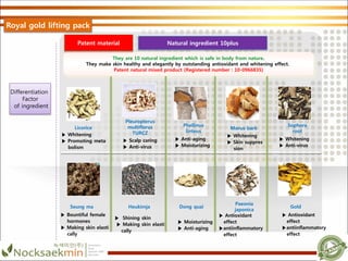 They are 10 natural ingredient which is safe in body from nature.
They make skin healthy and elegantly by outstanding antioxidant and whitening effect.
Patent natural mixed product (Registered number : 10-0966835)
Licorice
▶ Whitening
▶ Promoting meta
bolism
Pleuropterus
multiflorus
TURCZ
▶ Scalp caring
▶ Anti-virus
Phellinus
linteus
▶ Anti-aging
▶ Moisturizing
Morus bark
▶ Whitening
▶ Skin suppres
sion
Sophora
root
▶ Whitening
▶ Anti-virus
Seung ma
▶ Bountiful female
hormones
▶ Making skin elasti
cally
Heukimja
▶ Shining skin
▶ Making skin elasti
cally
Dong quai
▶ Moisturizing
▶ Anti-aging
Paeonia
japonica
▶ Antioxidant
effect
▶antiinflammatory
effect
Gold
▶ Antioxidant
effect
▶antiinflammatory
effect
Patent material Natural ingredient 10plus
Differentiation
Factor
of ingredient
Royal gold lifting pack
 
