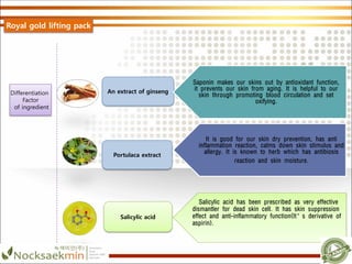 Salicylic acid
Salicylic acid has been prescribed as very effective
dismantler for dead skin cell. It has skin suppression
effect and anti-inflammatory function(It’s derivative of
aspirin).
An extract of ginseng
Saponin makes our skins out by antioxidant function,
it prevents our skin from aging. It is helpful to our
skin through promoting blood circulation and set
oxifying.
Portulaca extract
It is good for our skin dry prevention, has anti
inflammation reaction, calms down skin stimulus and
allergy. It is known to herb which has antibiosis
reaction and skin moisture.
Differentiation
Factor
of ingredient
Royal gold lifting pack
 
