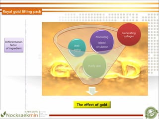 The effect of gold
Purify skin
Anti-
aging
Promoting
blood
circulation
Generating
collagen
Differentiation
factor
of ingredient
Royal gold lifting pack
 