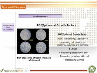 EGF(Epidermal Growth Factor)
(rh-oligopeptide-1
Differentiation
factor
of ingredient
EGF-Liposome effect in increase
of skin cell
EGF(Epidermal Growth Factor
(EGF, human oligo peptide-1)
promoting cell division of
epiderm,epidermis and increase
♦ Effect
- Sustaining elasticity of skin
- Promoting growth of skin cell
- Decreasing wrinkle
Royal gold lifting pack
 