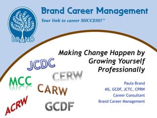 Making Change Happen by
Growing Yourself
Professionally
Paula Brand
MS, GCDF, JCTC, CPRW
Career Consultant
Brand Career Management
 