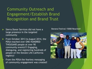 Community Outreach and
Engagement/Establish Brand
Recognition and Brand Trust
Banana Festival 15000 Reached! Sierra Donor Services did not have a
large presence in the targeted
community
 From October 2013 to August 2014, the
PDSA reached over ONE HUNDRED
THOUSAND people at over 90
community events!!! Engaging,
dialoguing, and registering hundreds of
people on the Donate Life California
registry!
 From the PDSA the fearless messaging
of community engagement was created!
 