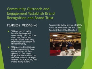 Community Outreach and
Engagement/Establish Brand
Recognition and Brand Trust
FEARLESS MESSAGING
 SDS partnered with
brands the targeted
community trust, such as
churches, and other
organizations with long
standing involvement in
the community.
 SDS received invitations
and endorsements from
organizations at their
sponsored functions.
Organizations such as the
National Council of Negro
Women, NAACP, ACTS, and
many, many others.
Sacramento Valley Section of NCNW
Christian Woman of the Year Gala!
Reached Over 30 AA Churches!
 