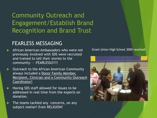 Community Outreach and
Engagement/Establish Brand
Recognition and Brand Trust
FEARLESS MESSAGING
 African American Ambassadors who were not
previously involved with SDS were recruited
and trained to tell their stories to the
community- - -FEARLESSLY!!!
 Outreach to the African American Community
always included a Donor Family Member,
Recipient, Clinician and a Community Outreach
Coordinator!
 Having SDS staff allowed for issues to be
addressed in real time from the experts on
donation.
 The teams tackled any concerns, on any
subject matter! Even RELIGION!
Grant Union High School 3000 reached!
 