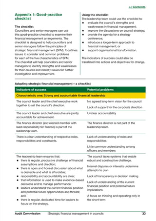 33Strategic financial management in councilsAudit Commission
Appendix 1: Good-practice
checklist
The checklist
Councillors and senior managers can use
this good-practice checklist to examine their
financial management arrangements. The
checklist is designed to help councillors and
senior managers follow the principles of
strategic financial management (SFM). It outlines
issues to consider and common problems
for each of the five characteristics of SFM.
The checklist will help councillors and senior
managers to identify strengths and weaknesses
for their council and identify issues for further
investigation and improvement.
Using the checklist
The leadership team could use the checklist to:
 evaluate the council’s strengths and
weaknesses in financial management;
 improve the discussions on council strategy;
 provide the agenda for a strategy
conference;
 introduce a longer-term approach to
financial management; or
 support organisational transformation.
The indicators of success could also be
translated into actions and objectives for change.
Adopting strategic financial management – a checklist
Indicators of success Potential problems
Characteristic one: Strong and accountable financial leadership
The council leader and the chief executive work
together to set the council’s direction.
No agreed long-term vision for the council
Lack of support for the corporate direction
The council leader and chief executive are jointly
accountable for achievement.
Unclear accountability
The finance director (and elected member with
lead responsibility for finance) is part of the
leadership team.
The finance director is not part of the
leadership team.
There is clear understanding of respective roles,
responsibilities and constraints.
Lack of understanding of roles and
responsibilities
Little common understanding among
officers and members
The leadership team ensures that:
 there is regular, productive challenge of financial
assumptions and direction;
 there is open and honest discussion about what
is desirable and what is affordable;
 responsibility and accountability are clear;
 that information is used to make evidence-based
decisions and to manage performance;
 leaders understand the current financial position
and potential future opportunities and threats;
and
 there is regular, dedicated time for leaders to
focus on the strategy.
The council lacks systems that enable
robust and constructive challenge.
Internal disputes or interests undermine
attempts to plan
Lack of transparency in decision making
Lack of understanding of the current
financial position and potential future
implications
A focus on thinking and operating only in
the short term
 Contents
 