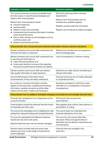 35Strategic financial management in councilsAudit Commission
Indicators of success Potential problems
The council produces accurate and detailed long-
term (ten years or more) financial strategies and
medium-term financial plans.
Medium-term financial plans include:
 outcome measures;
 scenario plans;
 details of costs and overheads;
 comparative benchmarking information to assess
costs and performance;
 links to other relevant council strategies such as
workforce plans; and
 details of partnership activities.
Short-term planning within individual
departments
Medium-term financial plans are not
reviewed and updated regularly.
Realistic scenario planning not present
Regular use of reserves to balance budgets
Characteristic four: Comprehensive financial information clearly underpins decisions
Elected members and council staff understand why
financial information is important.
Officers and members are not prepared to
admit knowledge gaps.
Elected members and council staff understand how
to use financial information to:
 make informed decisions; and
 review past decisions to ensure that expected
financial and performance benefits are realised.
Lack of transparency in decision making
Elected members and council staff use relevant,
high-quality information to make decisions.
Decisions are made without considering all
relevant information.
Council staff produce information that is
comprehensive, timely and easily understood.
Financial resources are not clearly allocated
to corporate priorities.
As a minimum, financial information includes
details of financial trends, suitable benchmarking
information, possible scenarios and their likely
impact over the short, medium and long term.
Decisions are based on short-term need,
with little or no consideration of long-term
consequences.
Characteristic five: An ability to anticipate changing circumstances and manage financial risks
Financial risk management is an integral part of the
council’s activities.
All financial risks are given the
same attention.
Financial plans include the potential financial impact
of corporate and other risks.
Risk registers grow without clear policies on
prioritisation or culling.
The council has anticipated and is mitigating the risks
arising from reduced funding and increased demand.
The council does not understand the
financial implications of its risks.
The council understands the difference between
hazard and risk and is risk aware.
Opportunities that carry risk are actively managed.
The council is risk averse rather than
risk aware. Risks and opportunities of
alternative service delivery mechanisms are
misunderstood.
Scenario plans consider best and worst-case
options and cover a wide range of financial and
social challenges.
Financial risks are managed in the
short term.
 Contents
 