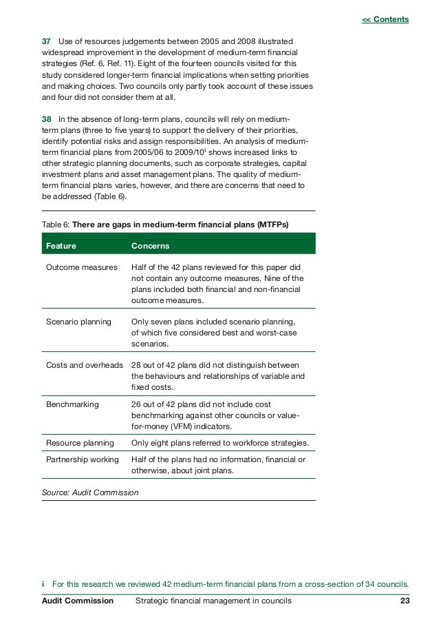 family essay title page format apa