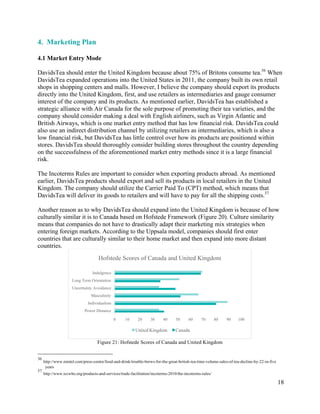 18
4. Marketing Plan
4.1 Market Entry Mode
DavidsTea should enter the United Kingdom because about 75% of Britons consume tea.36
When
DavidsTea expanded operations into the United States in 2011, the company built its own retail
shops in shopping centers and malls. However, I believe the company should export its products
directly into the United Kingdom, first, and use retailers as intermediaries and gauge consumer
interest of the company and its products. As mentioned earlier, DavidsTea has established a
strategic alliance with Air Canada for the sole purpose of promoting their tea varieties, and the
company should consider making a deal with English airliners, such as Virgin Atlantic and
British Airways, which is one market entry method that has low financial risk. DavidsTea could
also use an indirect distribution channel by utilizing retailers as intermediaries, which is also a
low financial risk, but DavidsTea has little control over how its products are positioned within
stores. DavidsTea should thoroughly consider building stores throughout the country depending
on the successfulness of the aforementioned market entry methods since it is a large financial
risk.
The Incoterms Rules are important to consider when exporting products abroad. As mentioned
earlier, DavidsTea products should export and sell its products in local retailers in the United
Kingdom. The company should utilize the Carrier Paid To (CPT) method, which means that
DavidsTea will deliver its goods to retailers and will have to pay for all the shipping costs.37
Another reason as to why DavidsTea should expand into the United Kingdom is because of how
culturally similar it is to Canada based on Hofstede Framework (Figure 20). Culture similarity
means that companies do not have to drastically adapt their marketing mix strategies when
entering foreign markets. According to the Uppsala model, companies should first enter
countries that are culturally similar to their home market and then expand into more distant
countries.
Figure 21: Hofstede Scores of Canada and United Kingdom
36
http://www.mintel.com/press-centre/food-and-drink/trouble-brews-for-the-great-british-tea-time-volume-sales-of-tea-decline-by-22-in-five
years
37
http://www.iccwbo.org/products-and-services/trade-facilitation/incoterms-2010/the-incoterms-rules/
0 10 20 30 40 50 60 70 80 90 100
Power Distance
Individualism
Masculinity
Uncertainty Avoidance
Long Term Orientation
Indulgence
Hofstede Scores of Canada and United Kingdom
United Kingdom Canada
 