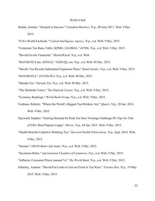 22
Works Cited
Budak, Jasmine. "Steeped in Success." Canadian Business. N.p., 08 June 2011. Web. 9 Dec.
2015.
"CIA's World Factbook." Central Intelligence Agency. N.p., n.d. Web. 9 Dec. 2015.
"Corporate Tax Rates Table | KPMG | GLOBAL." KPMG. N.p., n.d. Web. 9 Dec. 2015.
"DavidsTea Inc Financials." MarketWatch. N.p., n.d. Web.
"DAVIDsTEA Inc. (DTEA)." NASDAQ.com. N.p., n.d. Web. 09 Dec. 2015.
"David's Tea Reveals Substantial Expansion Plans." Retail Insider. N.p., n.d. Web. 9 Dec. 2015.
"DAVIDsTEA." DAVIDsTEA. N.p., n.d. Web. 09 Dec. 2015.
"Harada Tea." Harada Tea. N.p., n.d. Web. 09 Dec. 2015.
"The Hofstede Centre." The Hofstede Centre. N.p., n.d. Web. 9 Dec. 2015.
"Economy Rankings." World Bank Group. N.p., n.d. Web. 9 Dec. 2015.
Ferdman, Roberto. "Where the World’s Biggest Tea Drinkers Are." Quartz. N.p., 20 Jan. 2014.
Web. 9 Dec. 2015.
Hayward, Stephen. "Soaring Demand for Posh Tea Sees Twinings Challenge PG Tips for Title
of UK's Most Popular Cuppa." Mirror. N.p., 04 Jan. 2015. Web. 9 Dec. 2015.
"Health Benefits Linked to Drinking Tea." Harvard Health Publications. N.p., Sept. 2014. Web.
9 Dec. 2015.
"Income." OECD Better Life Index. N.p., n.d. Web. 9 Dec. 2015.
"Incoterms Rules." International Chamber of Commerce. N.p., n.d. Web. 9 Dec. 2015.
"Inflation, Consumer Prices (annual %)." The World Bank. N.p., n.d. Web. 9 Dec. 2015.
Infrantry, Ashante. "DavidsTea Looks to Get out Front in Tea Wars." Toronto Star. N.p., 19 May
2015. Web. 9 Dec. 2015.
 