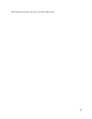24
"XE Currency Converter." XE. N.p., n.d. Web. 9 Dec. 2015.
 