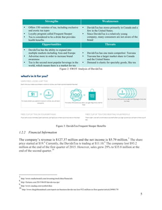 5
Strengths Weaknesses
• Offers 150 varieties of tea, including exclusive
and exotic tea types
• Loyalty program called Frequent Steeper
• Tea is considered to be a drink that provides
health benefits
• DavidsTea has stores primarily in Canada and a
few in the United States.
• Since DavidsTea is a relatively young
company, many consumers are not aware of the
brand
Opportunities Threats
• DavidsTea has the ability to expand into
multiple markets including Asia and Europe
• Advertise more in order to increase brand
awareness
• Tea is the second most popular beverage in the
world, which means there is a market for tea
• DavidsTea has one main competitor: Teavana
• Teavana has a larger market share in Canada
and the United States
• Demand is elastic for specialty goods, like tea
Figure 2: SWOT Analysis of DavidsTea
Figure 3: DavidsTea Frequent Steeper Benefits
1.2.2 Financial Information
The company’s revenue is $127.37 million and the net income is $5.79 million.7
The share
price started at $19.8
Currently, the DavidsTea is trading at $11.10.9
The company lost $93.2
million at the end of the first quarter of 2015. However, sales grew 29% to $35.8 million at the
end of the second quarter.10
7
http://www.marketwatch.com/investing/stock/dtea/financials
8
http://fortune.com/2015/06/05/davids-tea-ipo/
9
http://www.nasdaq.com/symbol/dtea
10
http://www.theglobeandmail.com/report-on-business/davids-tea-lost-932-million-in-first-quarter/article24988179/
 