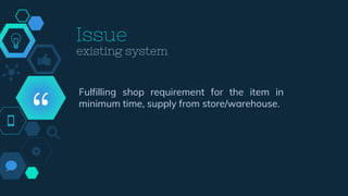 Store Management Issue Store management-system | PPTX
