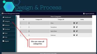 Store management-system | PPTX