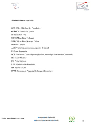12
Année universitaire : 2014/2015
Master Génie Industriel
Mémoire du Projet de Fin d’Etude
Nomenclature ou Glossaire
OCP Office Chérifien des Phosphates
OPS OCP Production System
IF Installation Fixe
MTTR Mean Time To Repair
MTBF Mean Time Between Failure
PG Poste Général
ADRPT analyse des risques des postes de travail
PS Poste Secondaire
DCS Distributed Control System (Système Numérique de Contrôle-Commande)
HM Haute Maitrise
PM Petite Maitrise
RDP Résolution De Problèmes
HA Heures d’Arrêt
DPRF Demande de Pièces de Rechange et Fournitures
 