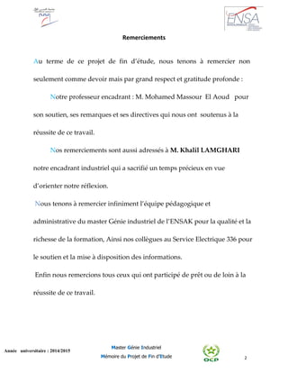 2
Année universitaire : 2014/2015
Master Génie Industriel
Mémoire du Projet de Fin d’Etude
Remerciements
Au terme de ce projet de fin d’étude, nous tenons à remercier non
seulement comme devoir mais par grand respect et gratitude profonde :
Notre professeur encadrant : M. Mohamed Massour El Aoud pour
son soutien, ses remarques et ses directives qui nous ont soutenus à la
réussite de ce travail.
Nos remerciements sont aussi adressés à M. Khalil LAMGHARI
notre encadrant industriel qui a sacrifié un temps précieux en vue
d’orienter notre réflexion.
Nous tenons à remercier infiniment l’équipe pédagogique et
administrative du master Génie industriel de l’ENSAK pour la qualité et la
richesse de la formation, Ainsi nos collègues au Service Electrique 336 pour
le soutien et la mise à disposition des informations.
Enfin nous remercions tous ceux qui ont participé de prêt ou de loin à la
réussite de ce travail.
 