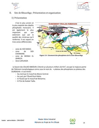 28
Année universitaire : 2014/2015
Master Génie Industriel
Mémoire du Projet de Fin d’Etude
II. Site de Khouribga : Présentation et organisation
1) Présentation
C’est le plus ancien et
le plus exploité des dépôts
phosphatés marocains. Il
est également le plus
important par son
extension que par la
qualité des minéraux qu’il
renferme. Il est reparti en
trois zones différenciées
- zone de SIDI DAOUI.
- zone de SIDI
CHENNANE.
- zone de MERAH EL
AHRECH.
- Zone LAHLASSA
Le bassin des OULAD ABDOUN s’étend sur plusieurs milliers de Km², occupe la majeure partie
de l’élément morphologique connu sous le nom du « plateau des phosphates ou plateau des
OURDIGHA » il est limité :
- Au nord par le massif du Maroc Central.
- Au sud, par l’Oued Oum Rabia.
- A l’Ouest par le massif de Rehamna.
- A l’Est de Kasbat Tadla.
Figure 14 : Gisement des phosphates de la zone Khouribga
 