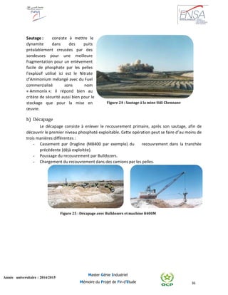 36
Année universitaire : 2014/2015
Master Génie Industriel
Mémoire du Projet de Fin d’Etude
Sautage : consiste à mettre le
dynamite dans des puits
préalablement creusées par des
sondeuses pour une meilleure
fragmentation pour un enlèvement
facile de phosphate par les pelles
l’explosif utilisé ici est le Nitrate
d’Ammonium mélangé avec du Fuel
commercialisé sons nom
« Ammonix »; il répond bien au
critère de sécurité aussi bien pour le
stockage que pour la mise en
œuvre.
b) Décapage
Le décapage consiste à enlever le recouvrement primaire, après son sautage, afin de
découvrir le premier niveau phosphaté exploitable. Cette opération peut se faire d’au moins de
trois manières différentes :
- Cassement par Dragline (M8400 par exemple) du recouvrement dans la tranchée
précédente (déjà exploitée).
- Poussage du recouvrement par Bulldozers.
- Chargement du recouvrement dans des camions par les pelles.
Figure 24 : Sautage à la mine Sidi Chennane
Figure 25 : Décapage avec Bulldozers et machine 8400M
 