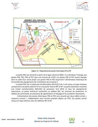 42
Année universitaire : 2014/2015
Master Génie Industriel
Mémoire du Projet de Fin d’Etude
Figure 31 : Disposition des postes électriques PG et PS
Le poste PG2 est alimenté à partir de la ligne aérienne 60KV. Il va distribuer l’énergie aux
postes PS4, PS5, PS6 et PS7 sous une tension de 5,5KV. Les postes PS6 et PS7 seront équipés
dans le cadre d’un autre projet. Les postes PS4 et PS5 assureront l’alimentation électrique de
l’ensemble des équipements de l’installation de la trémie 2.
Le poste PG2 est un poste de transformation 60 KV/5,5 KV, il est conçu en type classique
comprenant une partie externe HT et une partie interne MT et BT. La partie extérieure recevrait
une travée transformation 60/5,5KV de puissance 12,5 MVA et tous les équipements
nécessaires. La partie intérieure contiendra un tableau MT, les armoires de protection, le
tableau de commande, les panneaux de signalisation, le relayage et les auxiliaires nécessaires.
L’alimentation des postes électriques PS4 et PS5 sera assurée par deux câbles armés «
moyenne tension » indépendants sous terrains prenant départ du PG2. Ces postes seront
conçus en type intérieur avec les tableaux MT et BT.
 