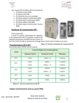 44
Année universitaire : 2014/2015
Master Génie Industriel
Mémoire du Projet de Fin d’Etude
- Pour le poste PS5, le tableau MT est constitué de :
 01 Cellule arrivée 1250A.
 01 Colonne API/ IHM.
 01 Cellule de mesure et comptage.
 02 Cellules départ transformateur 800A.
 01 Cellule départ condensateur 800A.
 04 Cellules départ câble 800A.
 01 Cellule départ transformateur réserve
800A.
Systèmes de compensation MT :
Pour le poste PG2 :
Il existe un système automatique de régulation
et de compensation MT (à 4 gradins) y compris des
capacités de puissance de 4650 Kvar pour assurer un
Cos fi de l’ordre de 0,98. Ce système est aménagé dans un local à part à l’extérieur du poste.
Transformateurs MT & BT :
Les transformateurs MT/BT sont les suivants :
Tableau 2 : Liste des transformateurs MT-BT
Cabine multi-tensions (Liée au poste PS5) :
Figure 34 : Système automatique de compensation MT
 