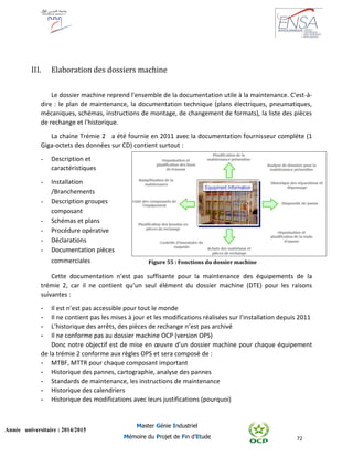 72
Année universitaire : 2014/2015
Master Génie Industriel
Mémoire du Projet de Fin d’Etude
III. Elaboration des dossiers machine
Le dossier machine reprend l'ensemble de la documentation utile à la maintenance. C'est-à-
dire : le plan de maintenance, la documentation technique (plans électriques, pneumatiques,
mécaniques, schémas, instructions de montage, de changement de formats), la liste des pièces
de rechange et l'historique.
La chaine Trémie 2 a été fournie en 2011 avec la documentation fournisseur complète (1
Giga-octets des données sur CD) contient surtout :
- Description et
caractéristiques
- Installation
/Branchements
- Description groupes
composant
- Schémas et plans
- Procédure opérative
- Déclarations
- Documentation pièces
commerciales
Cette documentation n’est pas suffisante pour la maintenance des équipements de la
trémie 2, car il ne contient qu’un seul élément du dossier machine (DTE) pour les raisons
suivantes :
- Il est n’est pas accessible pour tout le monde
- Il ne contient pas les mises à jour et les modifications réalisées sur l’installation depuis 2011
- L’historique des arrêts, des pièces de rechange n’est pas archivé
- Il ne conforme pas au dossier machine OCP (version OPS)
Donc notre objectif est de mise en œuvre d’un dossier machine pour chaque équipement
de la trémie 2 conforme aux règles OPS et sera composé de :
- MTBF, MTTR pour chaque composant important
- Historique des pannes, cartographie, analyse des pannes
- Standards de maintenance, les instructions de maintenance
- Historique des calendriers
- Historique des modifications avec leurs justifications (pourquoi)
Figure 55 : Fonctions du dossier machine
 