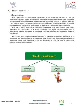 77
Année universitaire : 2014/2015
Master Génie Industriel
Mémoire du Projet de Fin d’Etude
V. Plan de maintenance
1) Introduction :
Pour développer la maintenance préventive, il est important d’établir un plan de
maintenance qi décrit toutes les opérations préventives qui devront être effectuées sur chacun
des organes des équipements électriques (graissages, contrôles, mesures..) , pour les maintenir
à leur état de référence. Il offre l’occasion de préparer la mise à disposition régulière et planifiée
des moyens pour appliquer les programmes de maintenance qui doivent être standardisés.
Pour mettre en place ce plan de maintenance préventive, nous nous sommes basés sur les
documents des constructeurs et le retour d’expérience des agents de maintenance, ainsi la
comparaison avec les autres sites et usines OCP. Un autre outil peut être utilisé dans notre cas
est l’AMDEC.
Nous avons dans un premier temps énuméré la liste des équipements électriques et la
périodicité des interventions de maintenance pour chaque type d’équipement (moteurs –
accessoires de sécurité automates...), cela va faciliter notre tâche de mise en œuvre d’un
planning complet étalé sur 3 ans.
 