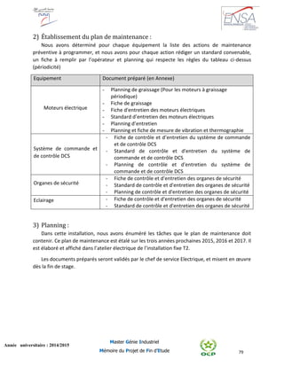 79
Année universitaire : 2014/2015
Master Génie Industriel
Mémoire du Projet de Fin d’Etude
2) Établissement du plan de maintenance :
Nous avons déterminé pour chaque équipement la liste des actions de maintenance
préventive à programmer, et nous avons pour chaque action rédiger un standard convenable,
un fiche à remplir par l’opérateur et planning qui respecte les règles du tableau ci-dessus
(périodicité)
Equipement Document préparé (en Annexe)
Moteurs électrique
- Planning de graissage (Pour les moteurs à graissage
périodique)
- Fiche de graissage
- Fiche d'entretien des moteurs électriques
- Standard d’entretien des moteurs électriques
- Planning d’entretien
- Planning et fiche de mesure de vibration et thermographie
Système de commande et
de contrôle DCS
- Fiche de contrôle et d’entretien du système de commande
et de contrôle DCS
- Standard de contrôle et d'entretien du système de
commande et de contrôle DCS
- Planning de contrôle et d'entretien du système de
commande et de contrôle DCS
Organes de sécurité
- Fiche de contrôle et d'entretien des organes de sécurité
- Standard de contrôle et d'entretien des organes de sécurité
- Planning de contrôle et d'entretien des organes de sécurité
Eclairage - Fiche de contrôle et d'entretien des organes de sécurité
- Standard de contrôle et d'entretien des organes de sécurité
3) Planning :
Dans cette installation, nous avons énuméré les tâches que le plan de maintenance doit
contenir. Ce plan de maintenance est étalé sur les trois années prochaines 2015, 2016 et 2017. Il
est élaboré et affiché dans l’atelier électrique de l’installation fixe T2.
Les documents préparés seront validés par le chef de service Electrique, et misent en œuvre
dès la fin de stage.
 